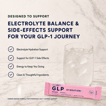 - DoctorGLP | GLP Hydration - Natural hydration support for GLP- 1 Therapy Side Effects - Mix flavor 30 pack